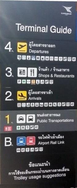 Aeroportul Bangkok