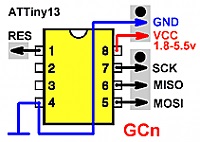 Attiny 13a - Forumul tehnic