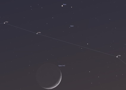 Marele univers al lunii, Marte și Venus în cerul seara pe 1 martie