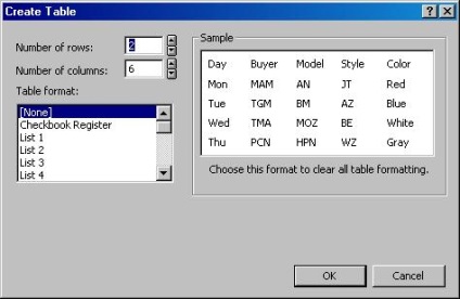 Manual de auto-instruire ilustrat pentru editorul microsoft> editor layout microsoft>