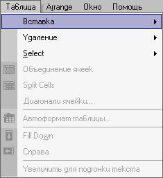 Manual de auto-instruire ilustrat pentru editorul microsoft> editor layout microsoft>