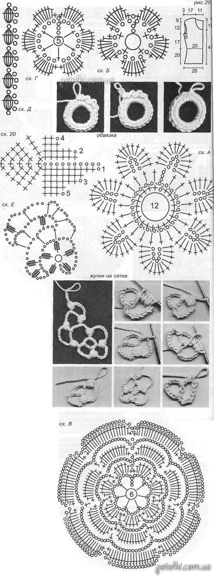 Irlandeză Lace