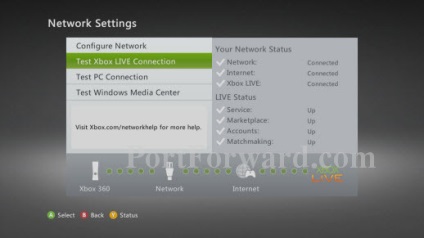 Cum se activează modul NAT și adresa IP statică pe xbox 360