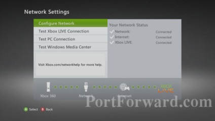 Cum se activează modul NAT și adresa IP statică pe xbox 360