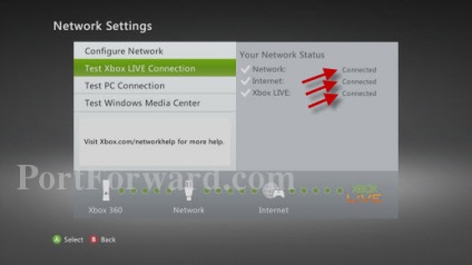 Cum se activează modul NAT și adresa IP statică pe xbox 360