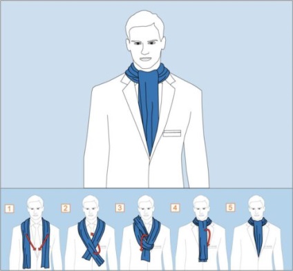 Колко е красиво вратовръзка и шал да носят мъжете, включително и палта