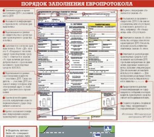 Cum se emite un Europrotocol pentru un accident rutier, un nou eșantion