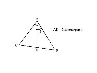 Cum se construiește un bisector al unui triunghi