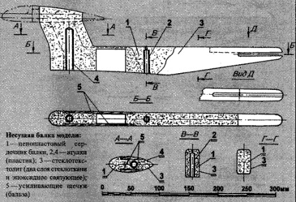 Cum sa faci un model controlat radio cu barca de zbor cu hidroavion