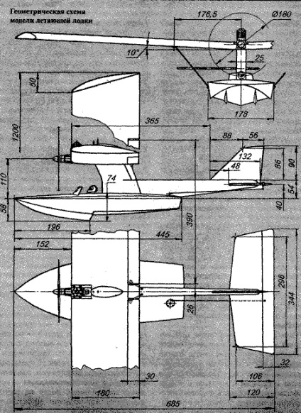 Cum sa faci un model controlat radio cu barca de zbor cu hidroavion