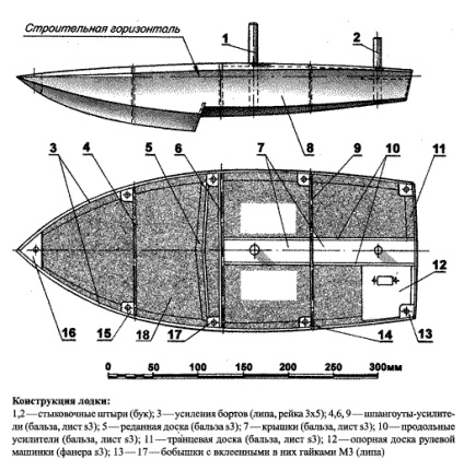 Cum sa faci un model controlat radio cu barca de zbor cu hidroavion