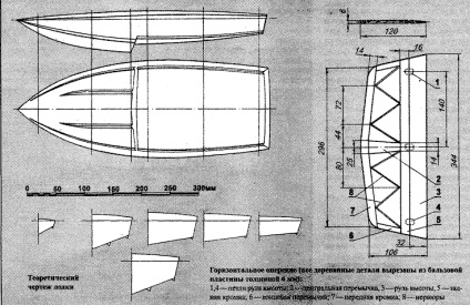 Cum sa faci un model controlat radio cu barca de zbor cu hidroavion