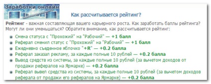 Cum de a câștiga pe seosprint 1000 ruble pe zi instrucțiuni detaliate cu video, câștigurile on-line
