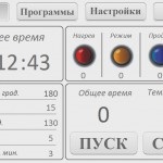 Камера полімеризації (полімеризації) Камера полімеризації