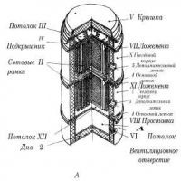 Construirea stupului lui Yuri Luzhkov