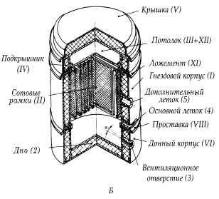 Yuri Luzhkov méhkas építése