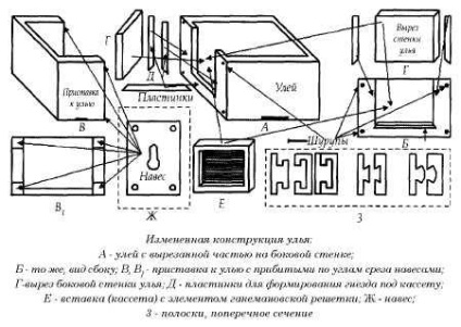 Construirea stupului lui Yuri Luzhkov