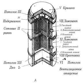 Construirea stupului lui Yuri Luzhkov