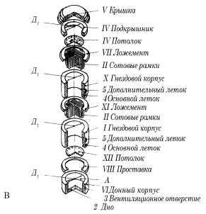 Construirea stupului lui Yuri Luzhkov