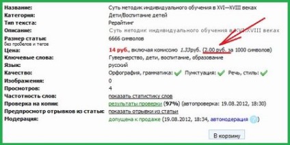 Conținutul site-ului de la 2 ruble