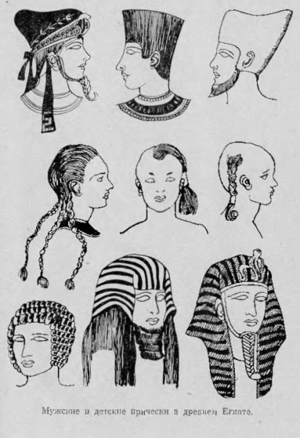 Informații scurte din istoria produselor cosmetice, coafuri și peruci - Egiptul antic