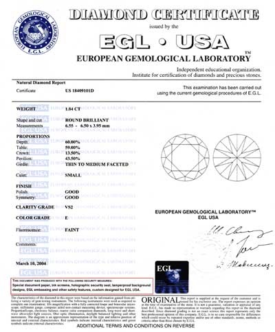 Certificarea și examinarea independentă a laboratorului de diamante