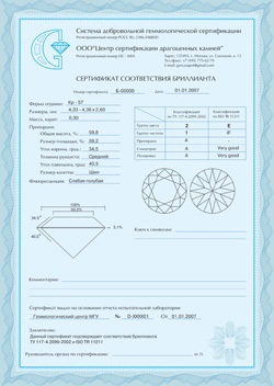 Certificarea și examinarea independentă a laboratorului de diamante