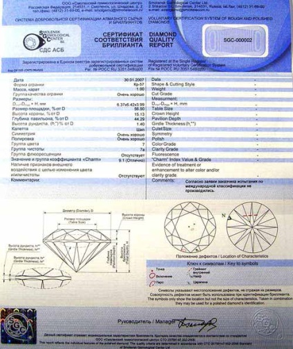 Certificarea și examinarea independentă a laboratorului de diamante