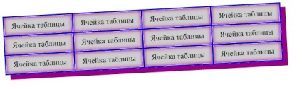 Осъществяване маси CSS как да го направя добре, стилове