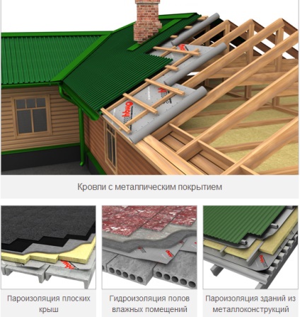 Caracteristici și tehnologie de impermeabilizare a diferitelor tipuri de acoperișuri