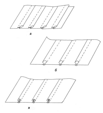 Pagina 4, conexiuni filetate partea 2, instrucțiuni