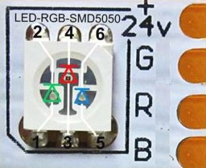 Conectarea benzii cu LED-uri rgb prin intermediul controlerului - articole pe cablaj