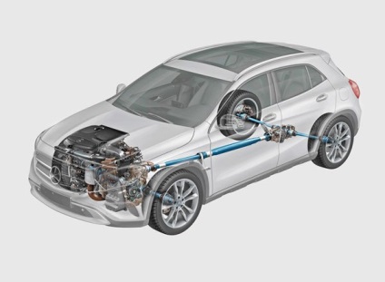 Tractiune integrala mercedes-benz - auto-intestin ca masinile din interior