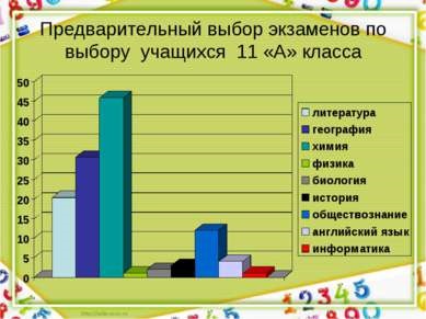 Prezentare pe această temă - ceea ce părinții trebuie să știe despre ege - descărcare gratuită