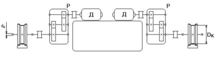 Calcularea tracțiunii electrice a macaralei cu punte mobilă cu motoare de curent continuu paralel