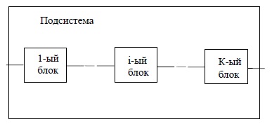 Calcularea ratei de defecțiune