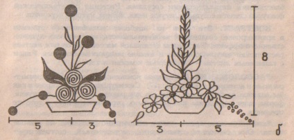 Plante în interior