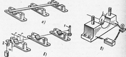 Asamblarea rulmenților simple și rulante - lucrări de asamblare mecanică și mecanică
