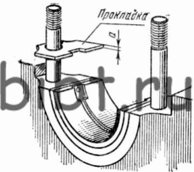 Asamblarea lagărelor separate