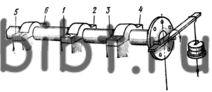 Asamblarea lagărelor separate