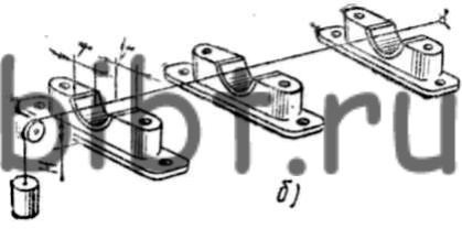 Asamblarea lagărelor separate