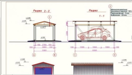 Construiți-vă singur un garaj de cadru - o afacere ușoară