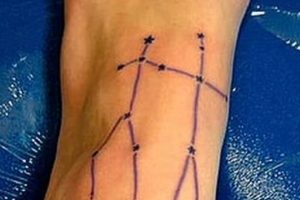 Tattoo ikrek fotók - konstelláció férfi és női tetoválás, mester tetováló mester