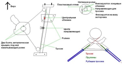 Tcm-club - repararea ferestrei șoferului - subiect de vizionare