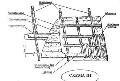 Polimer csiszolási technológia