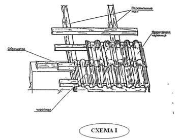 Polimer csiszolási technológia