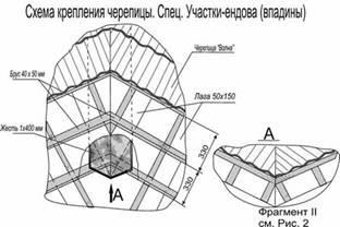 Polimer csiszolási technológia