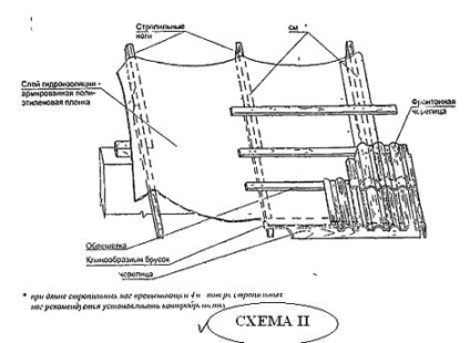 Polimer csiszolási technológia