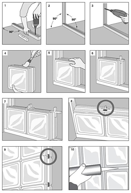 Tehnologia de a pune blocuri de sticlă, blocuri de sticlă în pentose, centrul de acoperiri decorative 