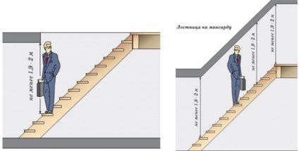 Scara în trei etape cum se calculează 70 de modele 2017